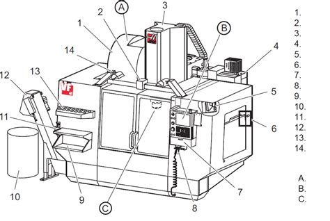 haas cnc parts diagram